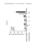 CODON OPTIMIZED IL-15 AND IL-15R-ALPHA GENES FOR EXPRESSION IN MAMMALIAN     CELLS diagram and image