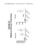 CODON OPTIMIZED IL-15 AND IL-15R-ALPHA GENES FOR EXPRESSION IN MAMMALIAN     CELLS diagram and image