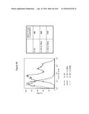 CODON OPTIMIZED IL-15 AND IL-15R-ALPHA GENES FOR EXPRESSION IN MAMMALIAN     CELLS diagram and image