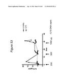 CODON OPTIMIZED IL-15 AND IL-15R-ALPHA GENES FOR EXPRESSION IN MAMMALIAN     CELLS diagram and image