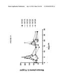 CODON OPTIMIZED IL-15 AND IL-15R-ALPHA GENES FOR EXPRESSION IN MAMMALIAN     CELLS diagram and image