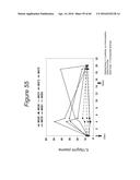 CODON OPTIMIZED IL-15 AND IL-15R-ALPHA GENES FOR EXPRESSION IN MAMMALIAN     CELLS diagram and image