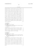 CODON OPTIMIZED IL-15 AND IL-15R-ALPHA GENES FOR EXPRESSION IN MAMMALIAN     CELLS diagram and image