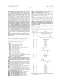 Stable GLP-1 Based GLP-1/Glucagon Receptor Co-Agonists diagram and image