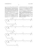 Stable GLP-1 Based GLP-1/Glucagon Receptor Co-Agonists diagram and image