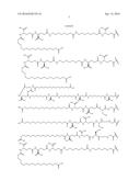 Stable GLP-1 Based GLP-1/Glucagon Receptor Co-Agonists diagram and image