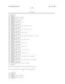 Stable GLP-1 Based GLP-1/Glucagon Receptor Co-Agonists diagram and image