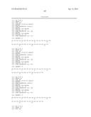 Stable GLP-1 Based GLP-1/Glucagon Receptor Co-Agonists diagram and image