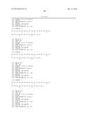 Stable GLP-1 Based GLP-1/Glucagon Receptor Co-Agonists diagram and image