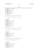 Stable GLP-1 Based GLP-1/Glucagon Receptor Co-Agonists diagram and image