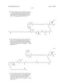 Stable GLP-1 Based GLP-1/Glucagon Receptor Co-Agonists diagram and image