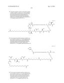 Stable GLP-1 Based GLP-1/Glucagon Receptor Co-Agonists diagram and image