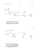 Stable GLP-1 Based GLP-1/Glucagon Receptor Co-Agonists diagram and image