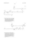 Stable GLP-1 Based GLP-1/Glucagon Receptor Co-Agonists diagram and image