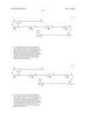 Stable GLP-1 Based GLP-1/Glucagon Receptor Co-Agonists diagram and image