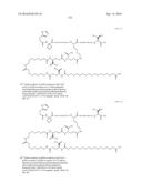 Stable GLP-1 Based GLP-1/Glucagon Receptor Co-Agonists diagram and image