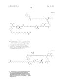 Stable GLP-1 Based GLP-1/Glucagon Receptor Co-Agonists diagram and image