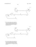 Stable GLP-1 Based GLP-1/Glucagon Receptor Co-Agonists diagram and image