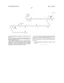 Stable GLP-1 Based GLP-1/Glucagon Receptor Co-Agonists diagram and image