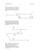 Stable GLP-1 Based GLP-1/Glucagon Receptor Co-Agonists diagram and image