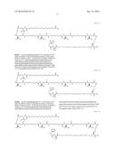 Stable GLP-1 Based GLP-1/Glucagon Receptor Co-Agonists diagram and image