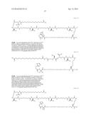 Stable GLP-1 Based GLP-1/Glucagon Receptor Co-Agonists diagram and image