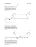 Stable GLP-1 Based GLP-1/Glucagon Receptor Co-Agonists diagram and image