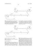 Stable GLP-1 Based GLP-1/Glucagon Receptor Co-Agonists diagram and image