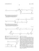 Stable GLP-1 Based GLP-1/Glucagon Receptor Co-Agonists diagram and image