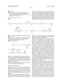 Stable GLP-1 Based GLP-1/Glucagon Receptor Co-Agonists diagram and image