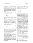 Stable GLP-1 Based GLP-1/Glucagon Receptor Co-Agonists diagram and image