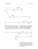 Stable GLP-1 Based GLP-1/Glucagon Receptor Co-Agonists diagram and image