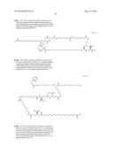 Stable GLP-1 Based GLP-1/Glucagon Receptor Co-Agonists diagram and image