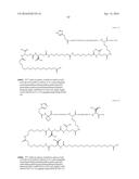 Stable GLP-1 Based GLP-1/Glucagon Receptor Co-Agonists diagram and image