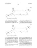 Stable GLP-1 Based GLP-1/Glucagon Receptor Co-Agonists diagram and image