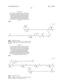 Stable GLP-1 Based GLP-1/Glucagon Receptor Co-Agonists diagram and image