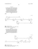 Stable GLP-1 Based GLP-1/Glucagon Receptor Co-Agonists diagram and image