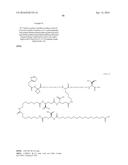 Stable GLP-1 Based GLP-1/Glucagon Receptor Co-Agonists diagram and image