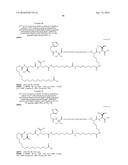 Stable GLP-1 Based GLP-1/Glucagon Receptor Co-Agonists diagram and image