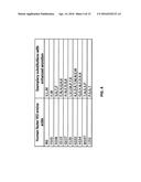 MUTANT FACTOR VIII COMPOSITIONS AND METHODS diagram and image