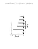 MUTANT FACTOR VIII COMPOSITIONS AND METHODS diagram and image