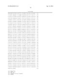 MUTANT FACTOR VIII COMPOSITIONS AND METHODS diagram and image