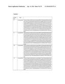 HETEROMULTIMERS WITH REDUCED OR SILENCED EFFECTOR FUNCTION diagram and image