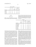 Stabilized Formulations Containing Anti-Interleukin-4 Receptor (IL-4R)     Antibodies diagram and image