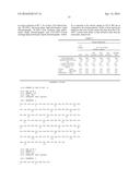 Stabilized Formulations Containing Anti-Interleukin-4 Receptor (IL-4R)     Antibodies diagram and image