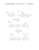 HEXAHYDROTRIAZINE, DITHIAZINE, AND THIOETHER FUNCTIONALIZED MATERIALS diagram and image