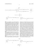 NATURAL OIL POLYOLS DERIVED FROM POST-CONSUMER RECYCLE OILS diagram and image