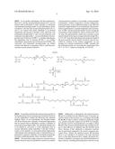 NATURAL OIL POLYOLS DERIVED FROM POST-CONSUMER RECYCLE OILS diagram and image