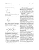 LOW MOLECULAR WEIGHT POLYPHENYLENE ETHER PREPARED WITHOUT SOLVENTS diagram and image