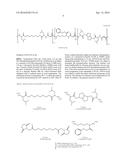 FIBER COMPRISING A BIODEGRADABLE POLYMER diagram and image